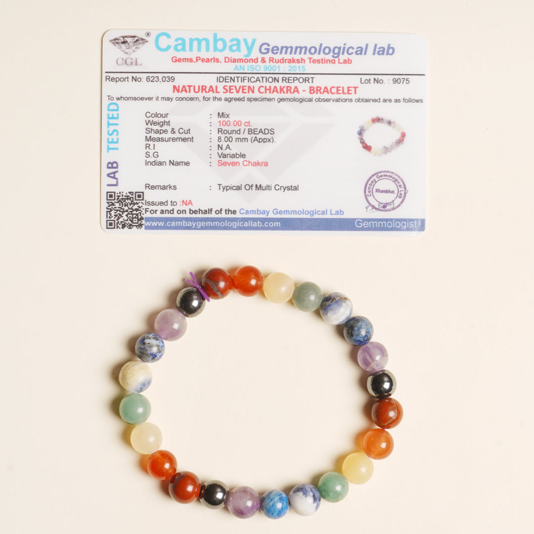 7 Chakras Bracelet- The Combination Of 7 Stones