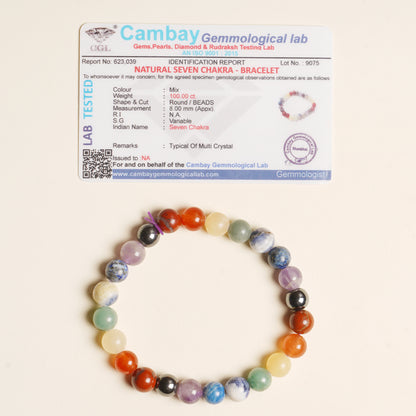 7 Chakras Bracelet- The Combination Of 7 Stones